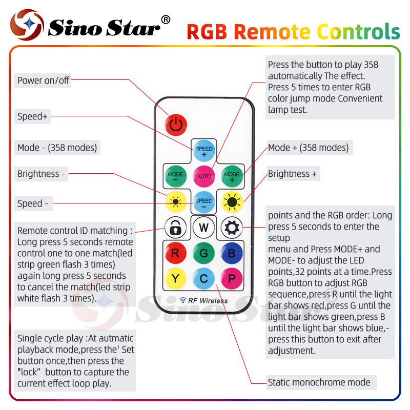 RGB01 987*894mm Remote Control Honeycomb Shape Light