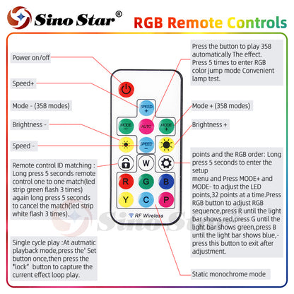 RGB01 987*894mm Remote Control Honeycomb Shape Light